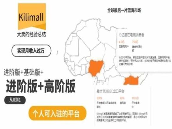 kilimall非洲电商培训,基础版+进阶版+高阶版,从0到1个人可入驻的平台-九才资源网