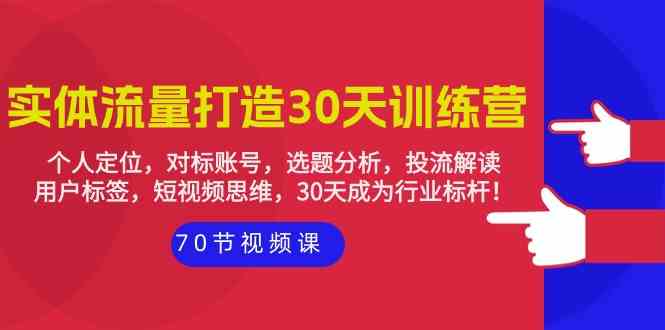 (9782期)实体-流量打造-30天训练营:个人定位,对标账号,选题分析,投流解读-70节-九才资源网