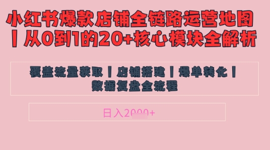 别再乱投流了!小红书店铺精细化运营让爆款笔记自己涨粉的底层逻辑,日入1k-九才资源网