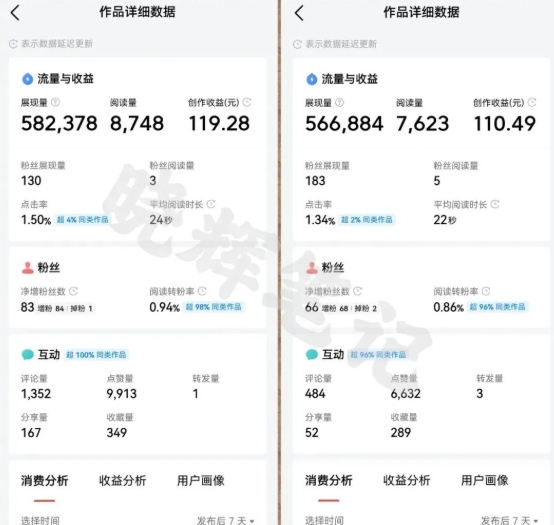 2025年今日头条新玩法,我用这个方法,一天挣了5张+