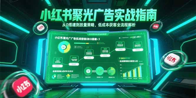 (15248期)小红书聚光广告实战指南,从0搭建到放量策略,低成本获客全流程解析-九才资源网