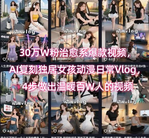 30万W粉治愈系爆款视频,AI复刻独居女孩动漫日常Vlog,4步做出温暖百W人的视频-九才资源网