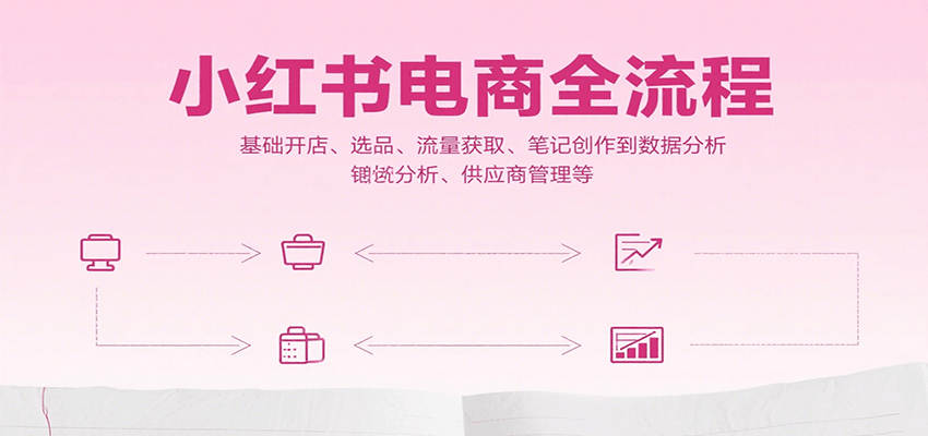 小红书电商全流程,基础开店、选品、流量获取、笔记创作到数据分析、供应商管理等-九才资源网