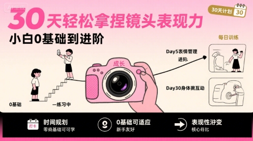 30天轻松拿捏镜头表现力,小白0基础到进阶-九才资源网