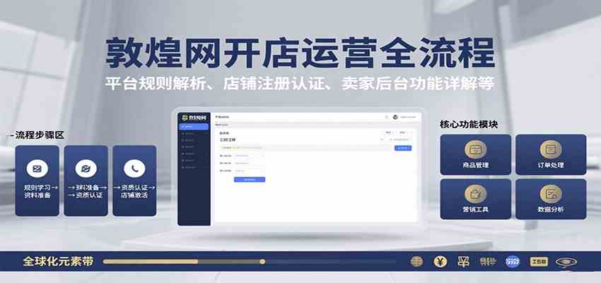 敦煌网开店运营全流程:平台规则解析、店铺注册认证、卖家后台功能详解等-九才资源网