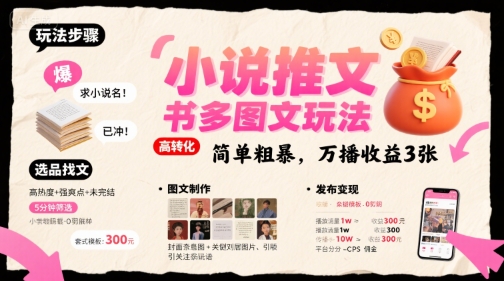 小说推文小红书多图文玩法,简单粗暴,万播收益3张-九才资源网