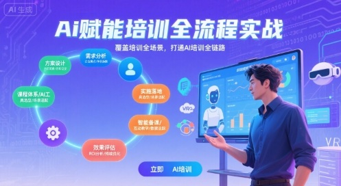 AI赋能培训全流程实站,覆盖培训全场景,打通 Al培训全链路-九才资源网