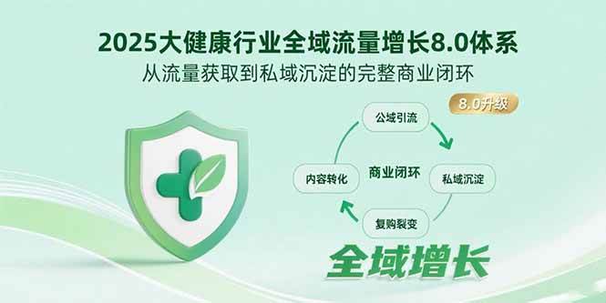 (15611期)2025大健康行业全域流量增长8.0体系,从流量获取到私域沉淀的完整商业闭环-九才资源网