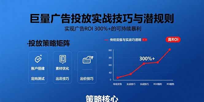 (15626期)巨量广告投放实战技巧与潜规则:实现广告ROI 300%+的可持续暴利-九才资源网