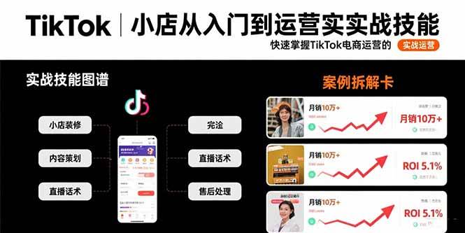 (15629期)TikTok小店从入门到运营实战技能:快速掌握TikTok电商运营的完整方法论-九才资源网