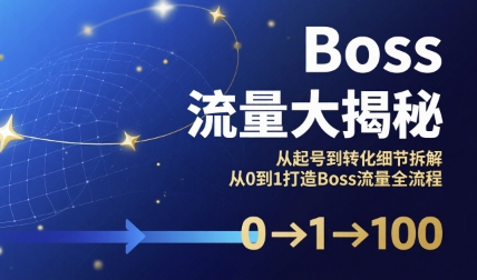 Boss流量大揭秘,从起号到转化细节拆解,从0到1打造Boss流量全流程-九才资源网