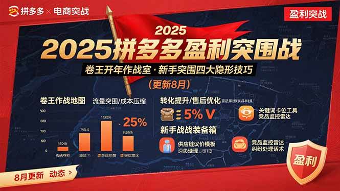 (15687期)2025拼多多盈利突围战:卷王开年作战室,新手突围四大隐形技巧(更新8月)-九才资源网