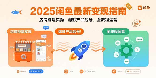 (15691期)2025闲鱼最新变现指南:店铺搭建实操,爆款产品起号,全流程运营-九才资源网