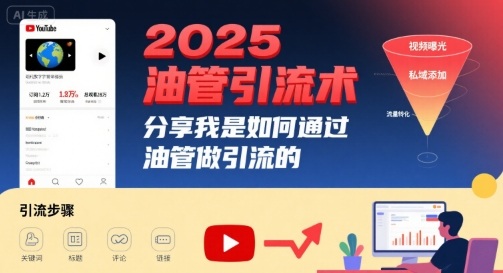 2025油管引流术,分享我是如何通过油管做引流的-九才资源网