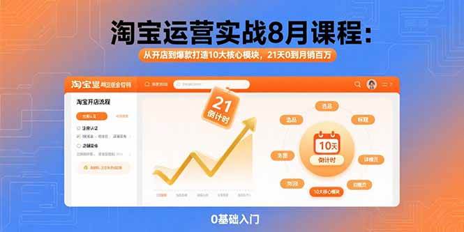 (15849期)淘宝运营实战8月课程:从开店到爆款打造10大核心模块,21天0到月销百万-九才资源网