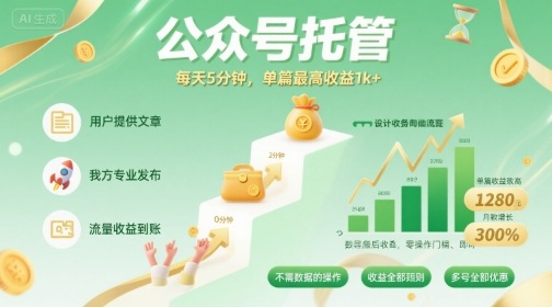 【公众号托管 】我提供文章,你发布,每天5分钟,单篇最高收益1k+【揭秘】-九才资源网