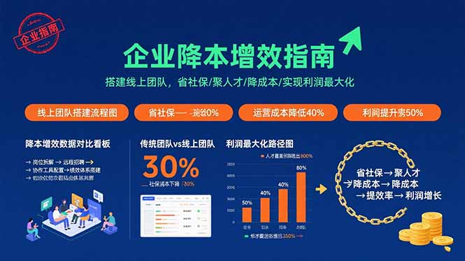 (15883期)电商财务全流程实战课程:快速掌握从建账到报税的全流程技能(36节课)-九才资源网