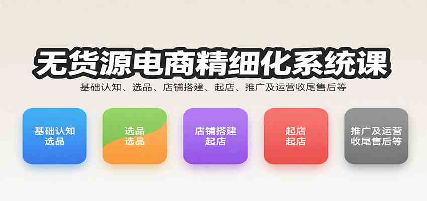 无货源电商精细化系统课:基础认知、选品、店铺搭建、起店、推广及运营收尾售后等-九才资源网