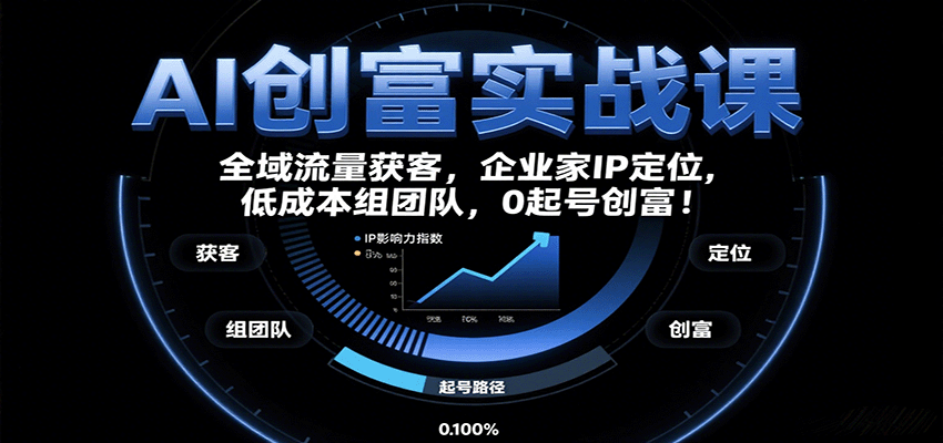 AI创富实战课:企业家IP定位,全域流量获客,低成本组团队,0起号创富!-九才资源网