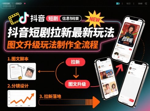 抖音短剧拉新最新玩法之图文升级玩法制作全流程,操作简单,0粉可做-九才资源网
