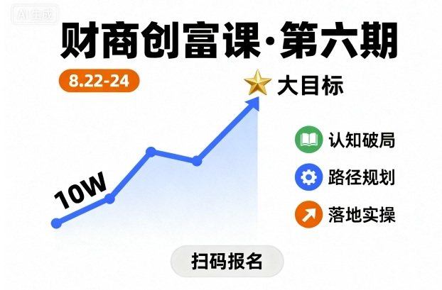 财商创富课第六期8月22-24号,如何从10W起步,一步步实现大目标-九才资源网