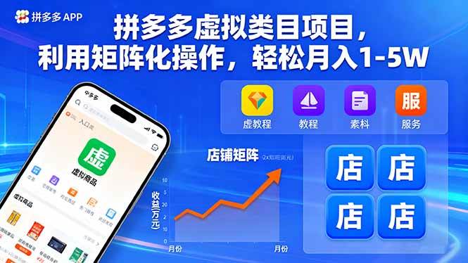 (16025期)拼多多虚拟类目项目,利用矩阵化操作,轻松月入1-5W-九才资源网