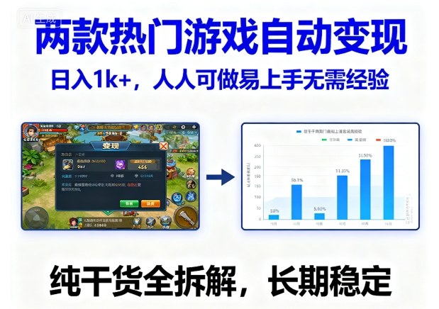 两款热门游戏自动变现,日入1k+,人人可做易上手无需经验,纯干货全拆解,长期稳定【揭秘】-九才资源网