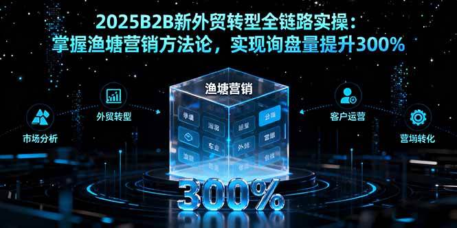 (16129期)2025B2B新外贸转型全链路实操:掌握渔塘营销方法论,实现询盘量提升300%-九才资源网