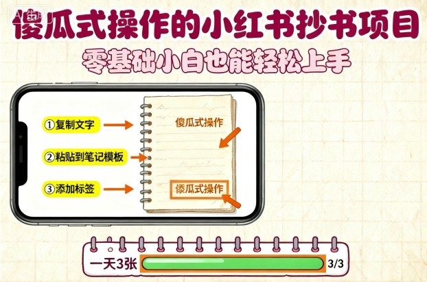 傻瓜式操作的小红书抄书项目,会复制粘贴就行,零基础小白也能一天3张-九才资源网