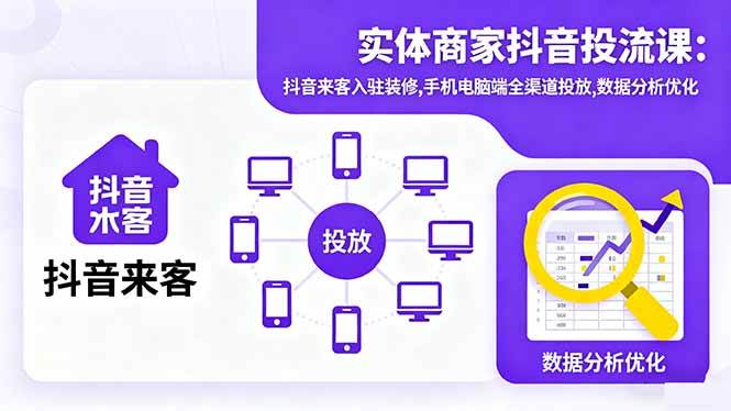 (16313期)实体商家抖音投流课:抖音来客入驻装修,手机电脑端全渠道投放,数据分析优化-九才资源网