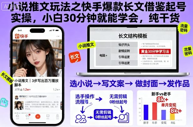 小说推文玩法之快手爆款长文借鉴起号实操,小白30分钟就能学会,纯干货-九才资源网