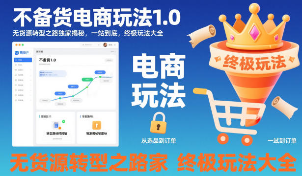 不备货电商玩法1.0,无货源转型之路独家揭秘,一站到底,终极玩法大全-九才资源网