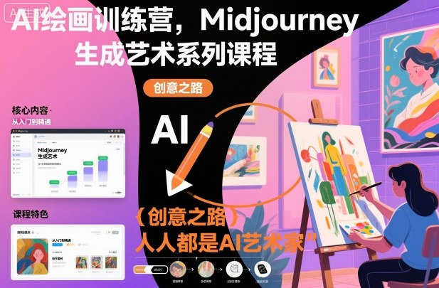 AI绘画训练营,Midjourney生成艺术系列课程,人人都是AI艺术家-九才资源网