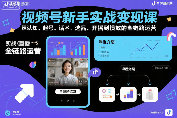 视频号新手实战变现课,从认知、起号、话术、选品、开播到投放的全链路运营-九才资源网