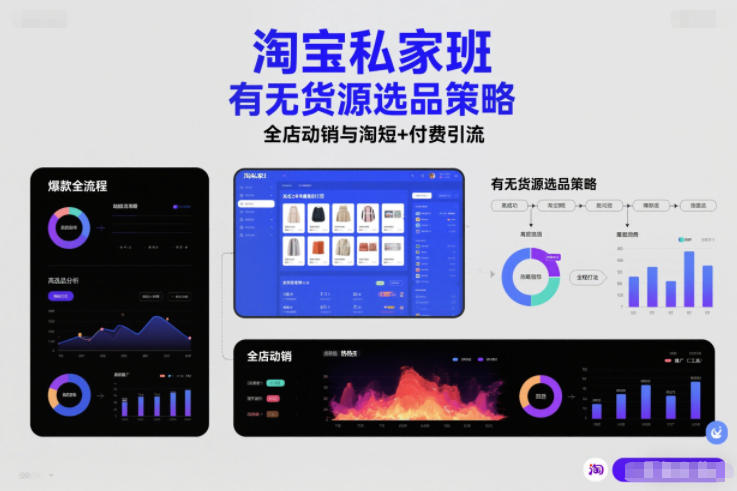 淘宝私家班,有无货源选品策略,高成功率爆款全流程打法,全店动销与淘短+付费引流-九才资源网
