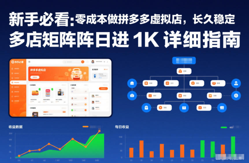 新手必看:零成本做拼多多虚拟店,长久稳定,多店矩阵日进1K详细指南【揭秘】-九才资源网