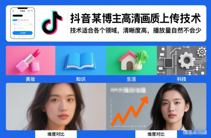 抖音某博主视频高清画质上传技术,技术适合各个领域,清晰度高,播放量自然不会少-九才资源网