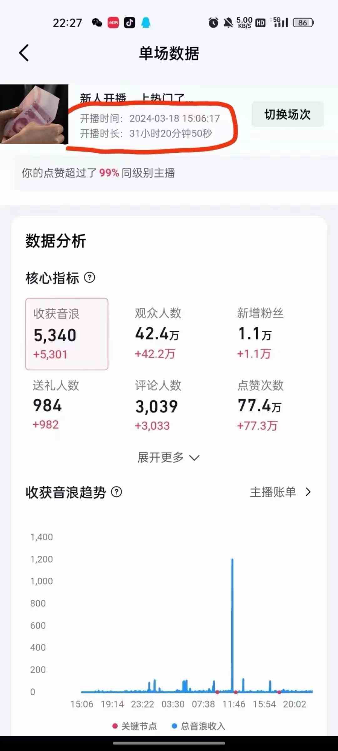 图片[4]-(9622期）抖音24小时无人直播音乐，不违规，不封号纯撸音浪，小白实操当天日入1000+-九才资源网