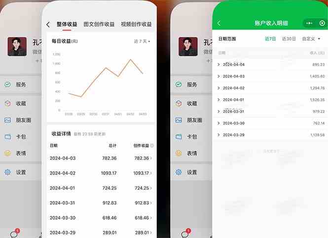 图片[2]-（9786期）2024年4月最强AI写作，每天1小时，日入1000-3000，教程有实操视频，-九才资源网