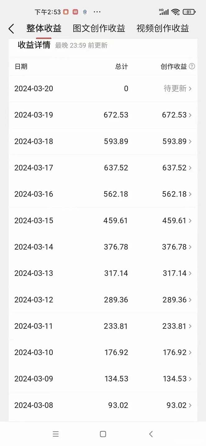 图片[3]-（10198期）AI歌手，0配置版，原创/二创，单作品播放千百万，多平台累计，月入20000+-九才资源网