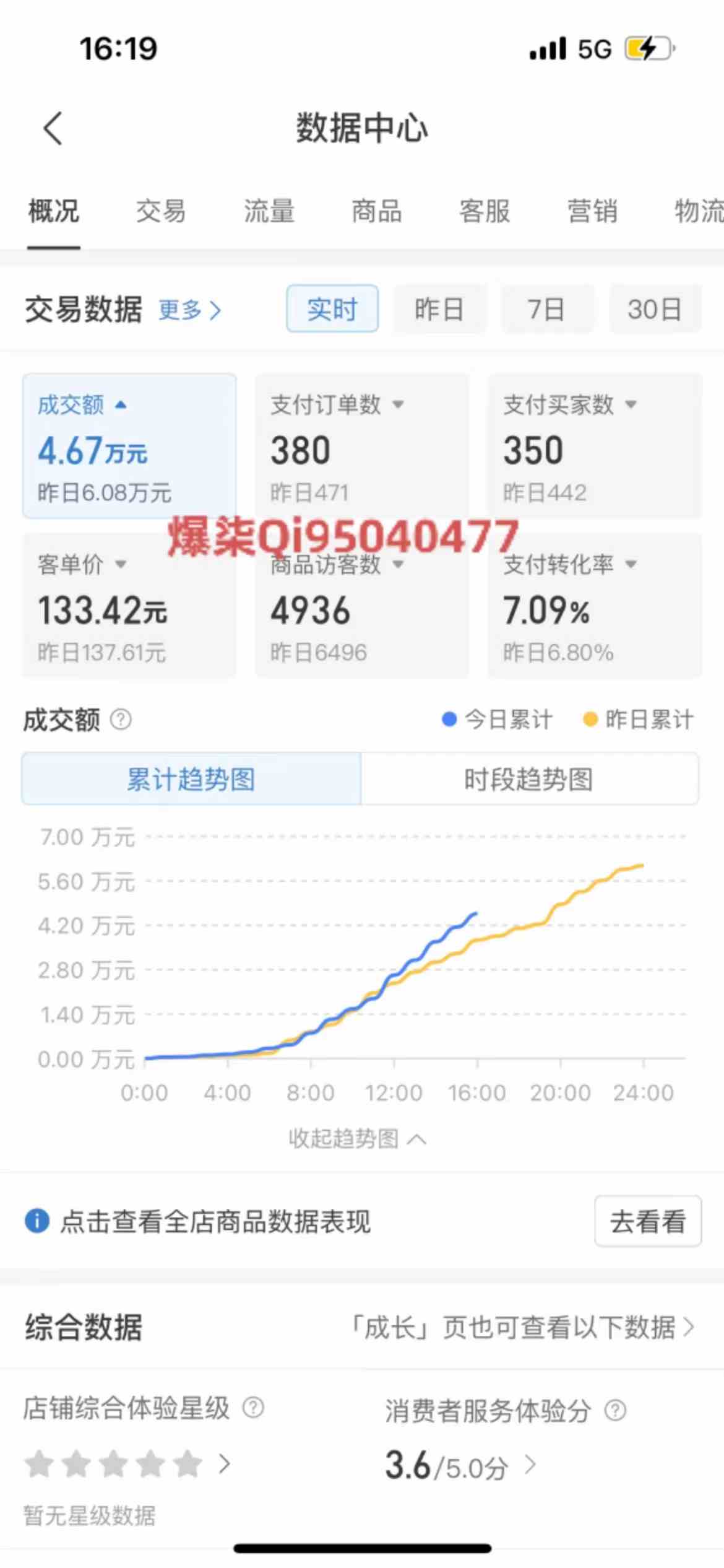图片[2]-（10120期）拼多多虚拟店铺运营：小白也能日收入1000+-九才资源网