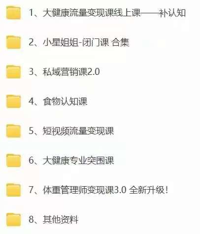 图片[2]-（10871期）大健康 流量 变现2.0：拓高变现 流量/成高客单/低粉高变现/只讲落地实战-九才资源网