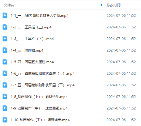 图片[5]-（11464期）最新AE动画培训班-第六期：插画绘画太保守如何突破（教程+素材）-九才资源网