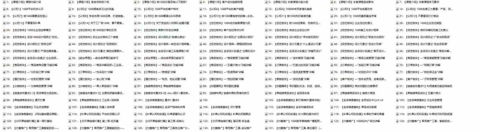 图片[3]-1688最新实战运营，0基础学会1688实战运营，电商年入百万不是梦（131节）-九才资源网