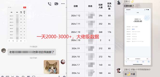 图片[2]-（12141期）网盘拉新+私域运营，小白轻松月入5000+！-九才资源网