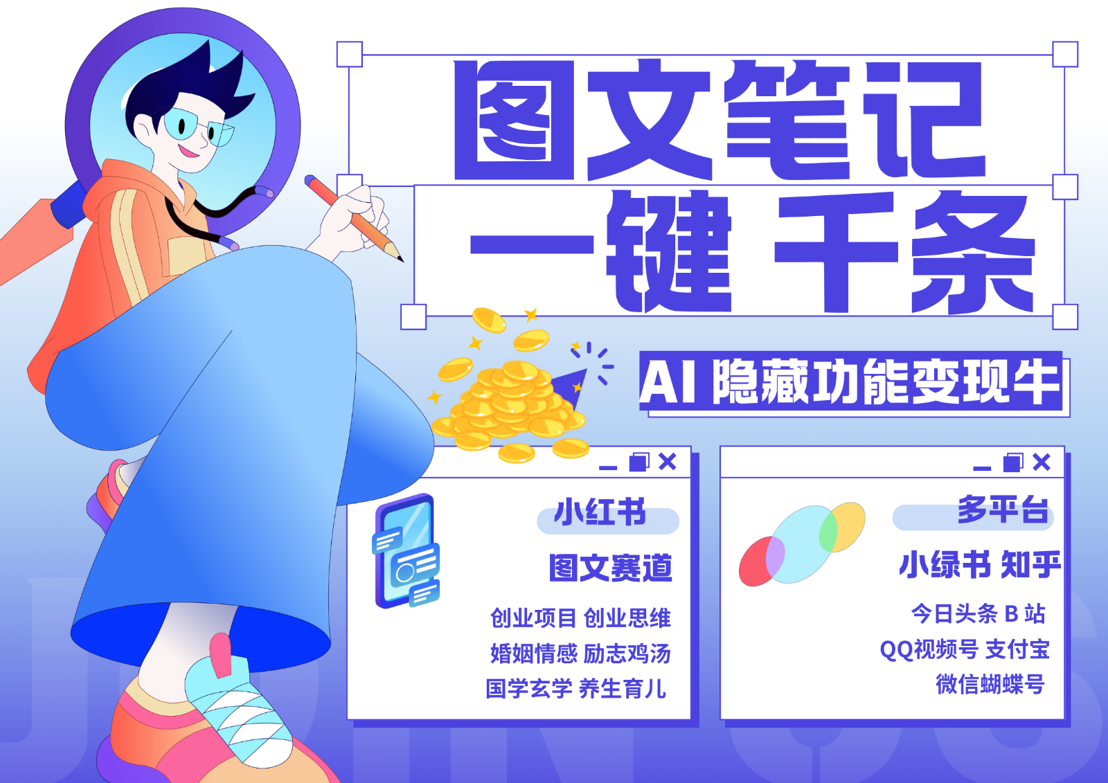 1键生成数千条图文 创业国学 秒生笔记 小红书小绿书图文 轻松引流 变现30000+-九才资源网