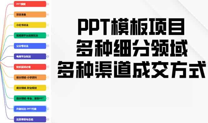 （13942期）PPT模板项目，多种细分领域，多种渠道成交方式，实操教学-九才资源网