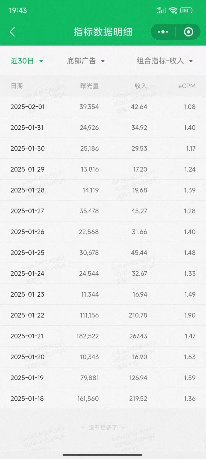图片[2]-职场牛马福音！0基础复制、粘贴日搞300+？这套玩法竟是2025新风口？-九才资源网