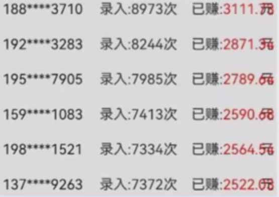图片[2]-（14499期）字母输入，5秒一单，单日收益轻松300+-九才资源网