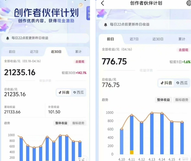 图片[2]-抖音海洋动物赛道新玩法，撸创作者伙伴计划，日入大几张，保姆级教程-九才资源网